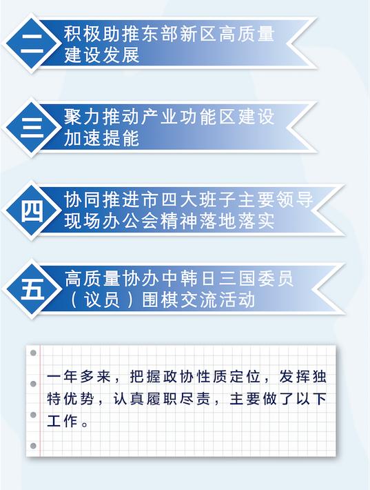 市政协十五届三次会议开幕！范锐平讲话，罗强唐川平朱志宏到会祝贺，李仲彬作工作报告