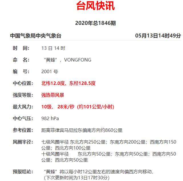 今年台风季警报拉响！最强13级！首个台风黄蜂杀来！龙舟水发威,最凶暴雨或袭击两广福建