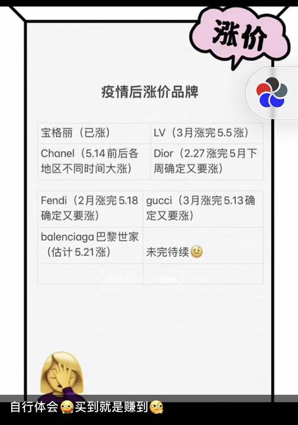 有代购在朋友圈晒出此论奢侈品涨价盘点