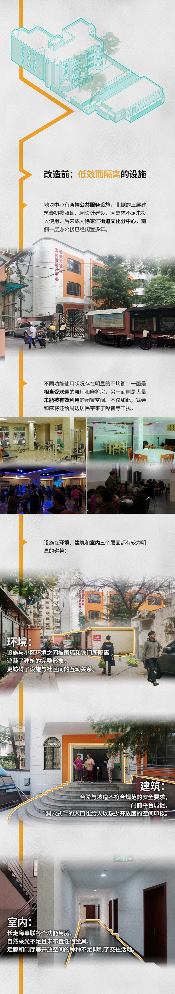 社区更新·展|上海邻里汇②:南丹邻里汇建造记|空间|服务|徐汇区|徐家汇|同济大学_新浪新闻