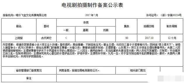 扒叔大爆料：赵丽颖迟迟不办婚礼内幕？肖战陷害王俊凯？国际章周一围be了？