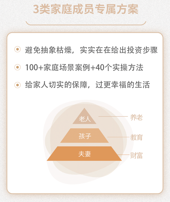 我和北大教授聊了3小时才明白，当存款缩水，聪明人都会做这件事
