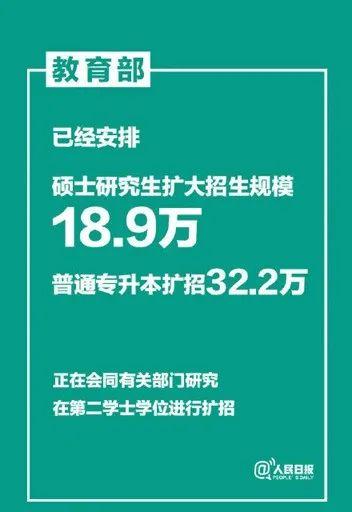 97年小伙“最牛简历”刷屏：面子算什么，我只想搞钱