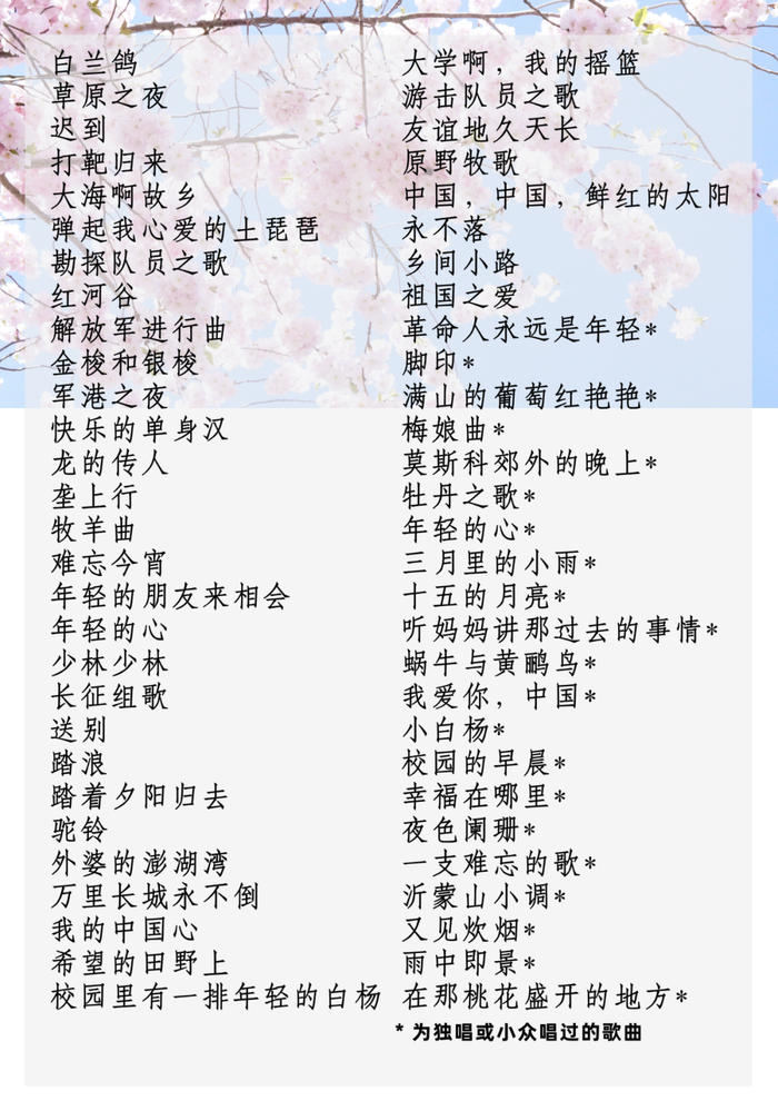 ▲ 歌咏组整理的大学时期唱过的歌曲