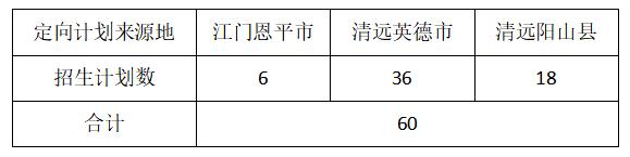 广东已有8校公布2020教师专项招生计划，考上免费读，毕业就安排工作