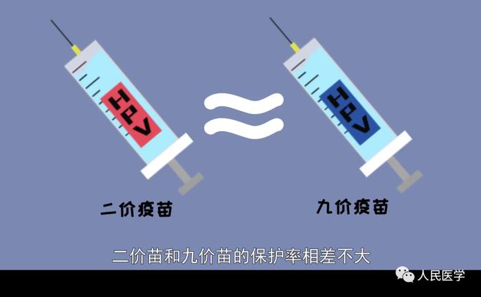 300多块预防一种癌症？张文宏力荐女孩子们在不懂事儿的时候早打宫颈癌疫苗