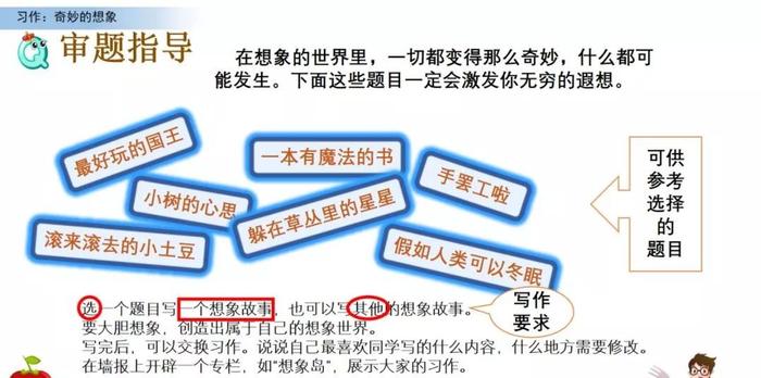 【微课堂】统编语文三年级下册第五单元作文《奇妙的想象》写作指导