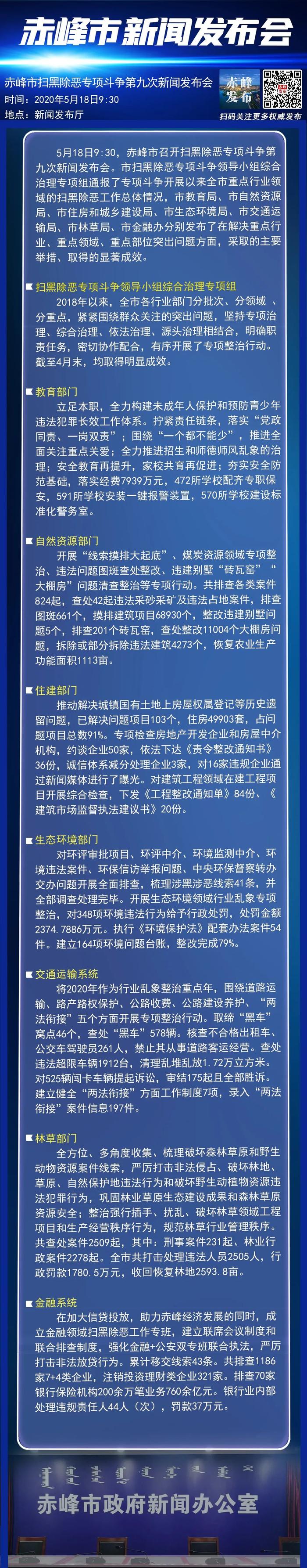 赤峰市召开扫黑除恶专项斗争第九次新闻发布会！