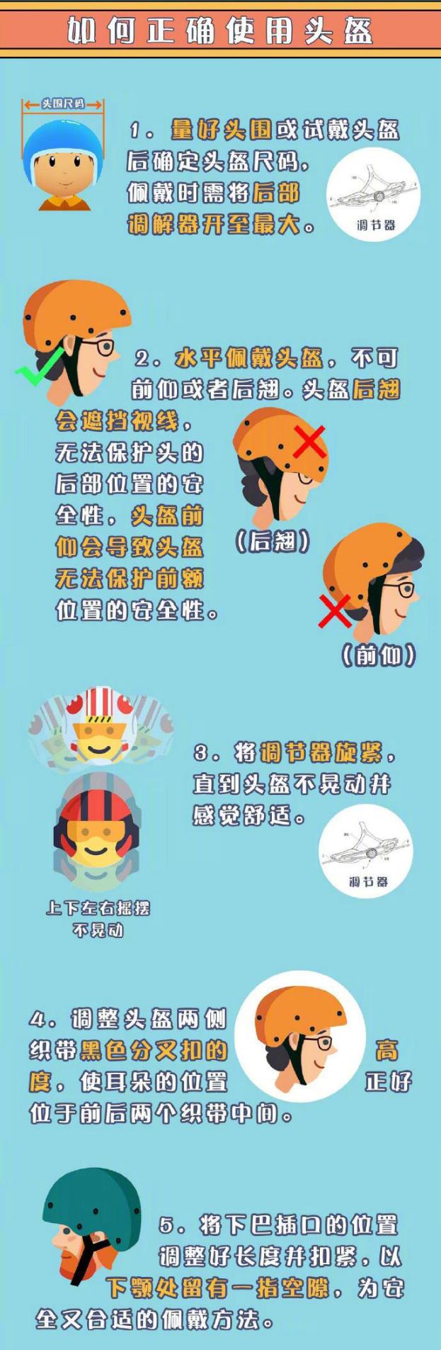 重要提醒！在北京骑乘电动车未戴头盔是否罚款？