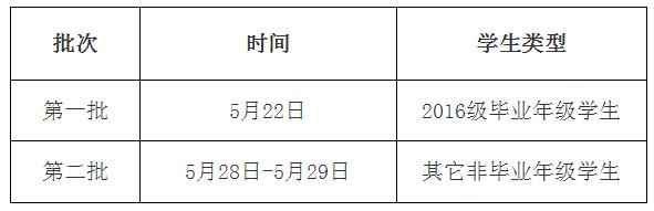 快@你的学校,最新最全高校退费汇总,还有超50校通知开学