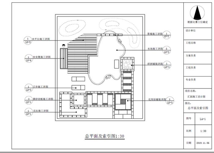 专业解码|山东城市建设职业学院带你走进风景园林设计专业