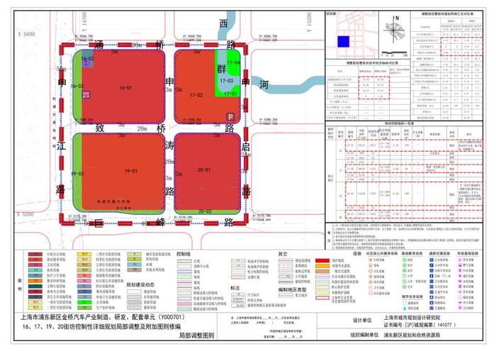 上海金桥申江地区控规调整获批拟建180米双子塔地标_手机新浪网