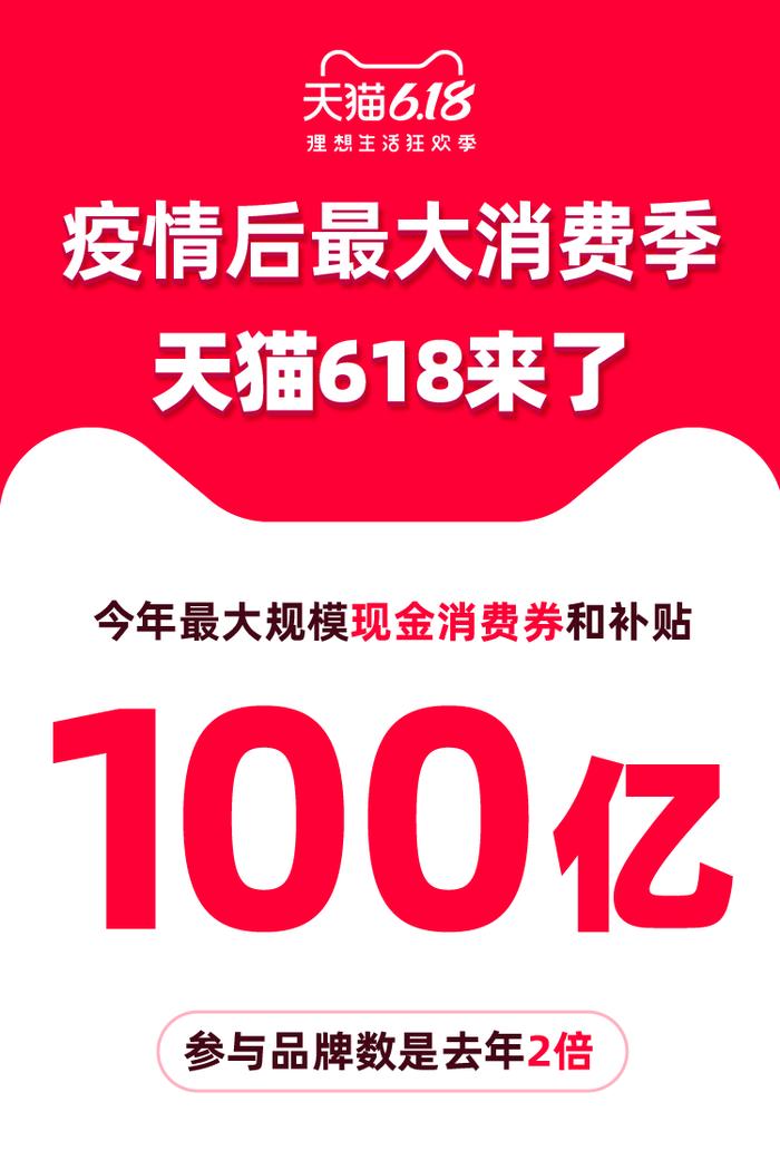 天猫618要发100亿，消费券为什么这么火？