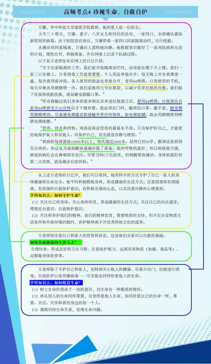 2020中考 疫情时事高频考点解析