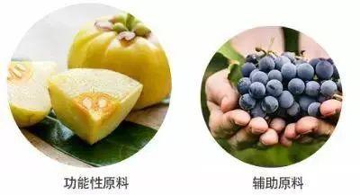 不节食、不代餐，吃“糖”也能瘦出“筷子腿”，还能抗氧美白，变瘦变美1步到位！