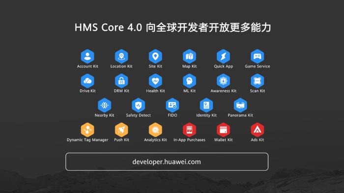 华为全球分析师大会：HMS Core全球开发者应用集成的数量加速增长，打造全场景智慧体验