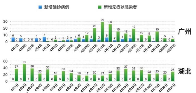 病毒1传14，国内再度封城、进入战时状态！升级高风险后，这个细节太让人忧心了