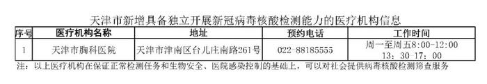 重磅！天津接下来将有这些大事发生，限行、开学、中小幼招生、发补贴、消费券...件件与你相关！