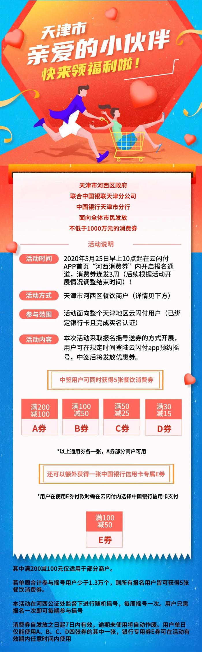 重磅！天津接下来将有这些大事发生，限行、开学、中小幼招生、发补贴、消费券...件件与你相关！