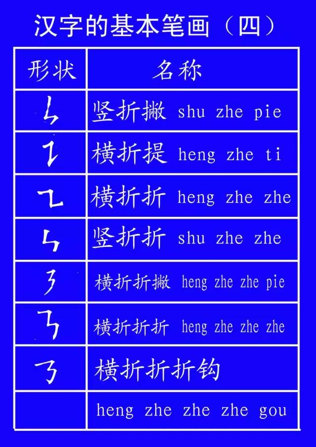 教育部发布汉字与数字的田字格标准写法(强烈建议收藏)_新浪新闻