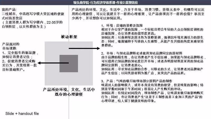 “野路子”出身做营销，90%的人难以抓住疫情之后的消费高潮？”