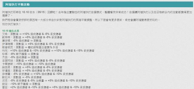 LOL台服上线“阿福快打”玩法，这是全新的模式么？