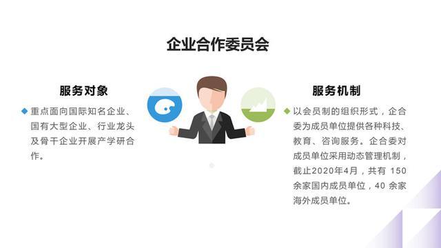 清华大学产学研合作模式：服务社会是现代大学承担的重要使命之一