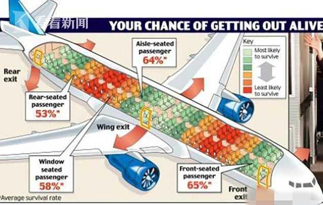 巴基斯坦空难两名幸存者客舱座位公开 遇难者和伤者赔偿方案公布