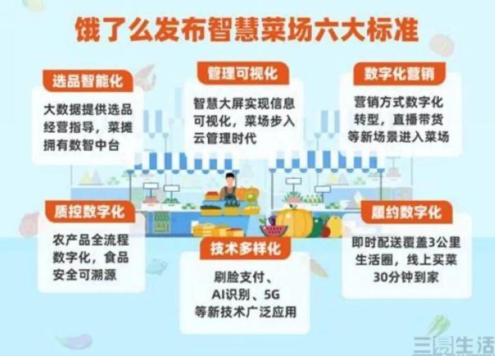 餐饮大事件188期 |喜茶也开始跨界卖人造肉汉堡了；狗不理退市新三板，老字号后继无力