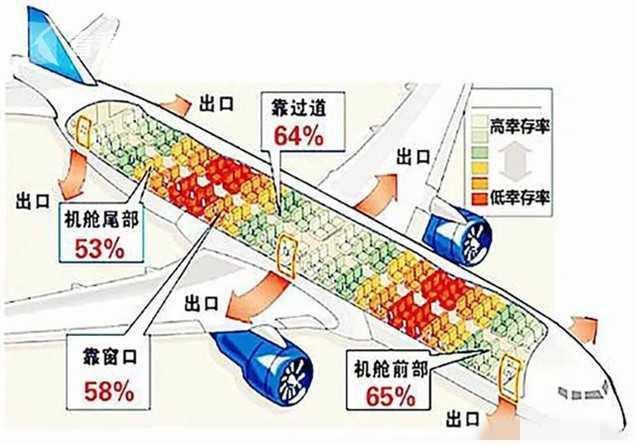 巴基斯坦空难两名幸存者客舱座位公开 遇难者和伤者赔偿方案公布