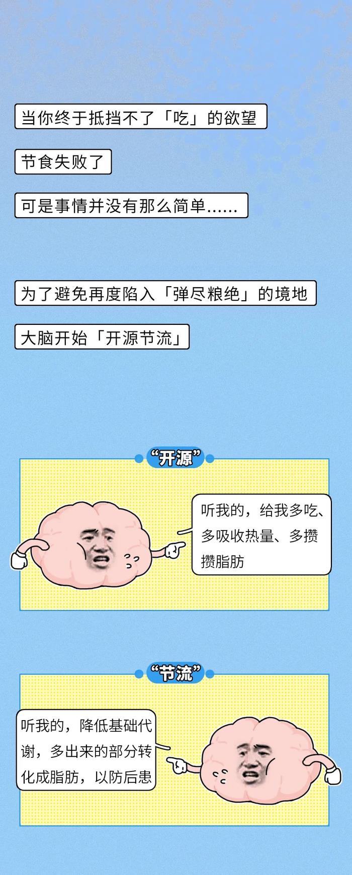 “节食2个月，最后胖了6斤，心态崩了......”为什么劝你不要节食减肥？