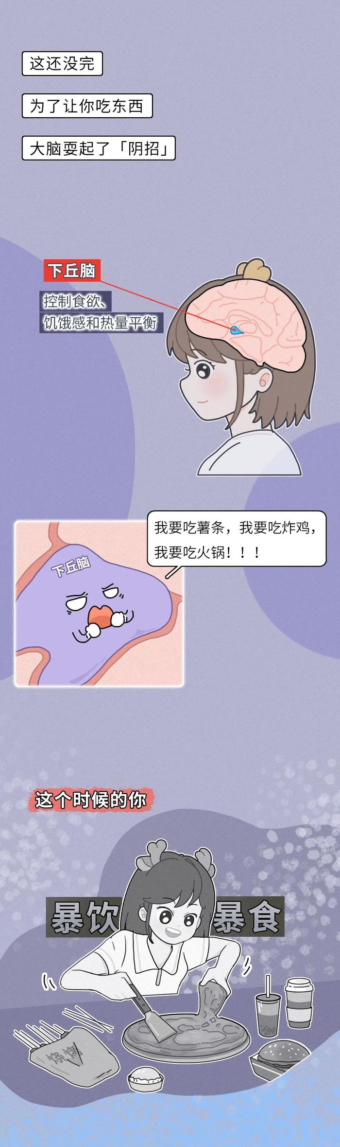 “节食2个月，最后胖了6斤，心态崩了......”为什么劝你不要节食减肥？