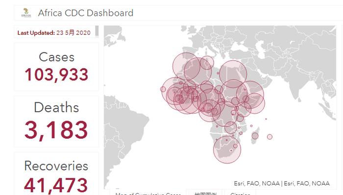 疫情观察丨确诊病例超10万，非洲疫情走向何方