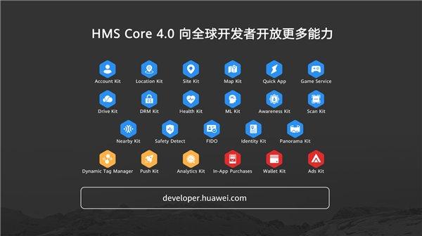 华为全球分析师大会：HMS Core全球开发者集成数量加速增长