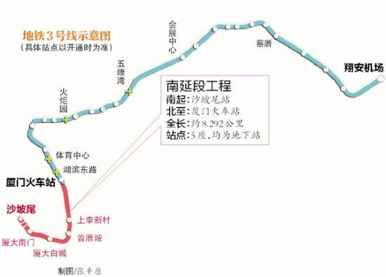 厦门：地铁3号线要再变长啦 拟由厦大南门站延伸至沙坡尾站