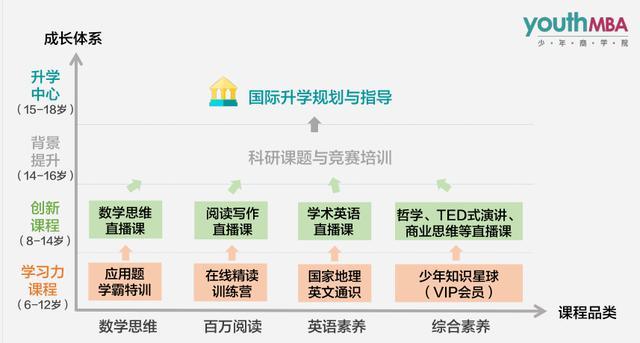 从咆哮到亲密：看一位仨娃爸爸如何处理好网课期间的亲子关系