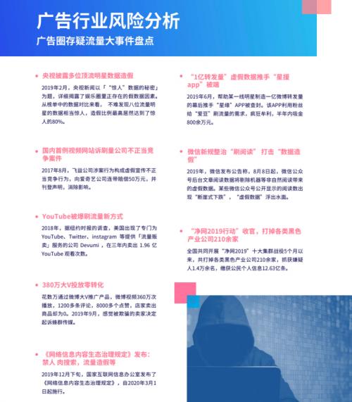 腾讯安全联合电通安吉斯发布《2020中国广告真实性数据观察》：广告刷量问题突出，透明度成行业焦点