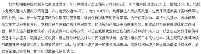 翻完近12年政府工作报告，房价一路涨跌清晰可见！