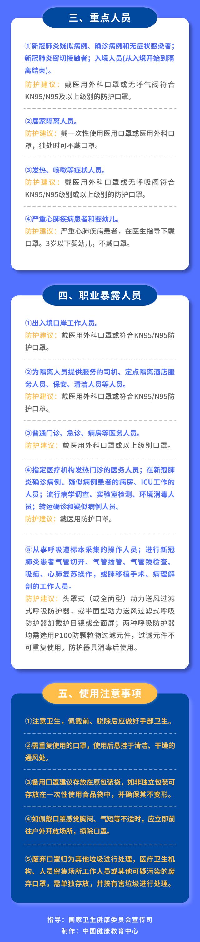 天热了，摘不摘口罩？官方指引来了！