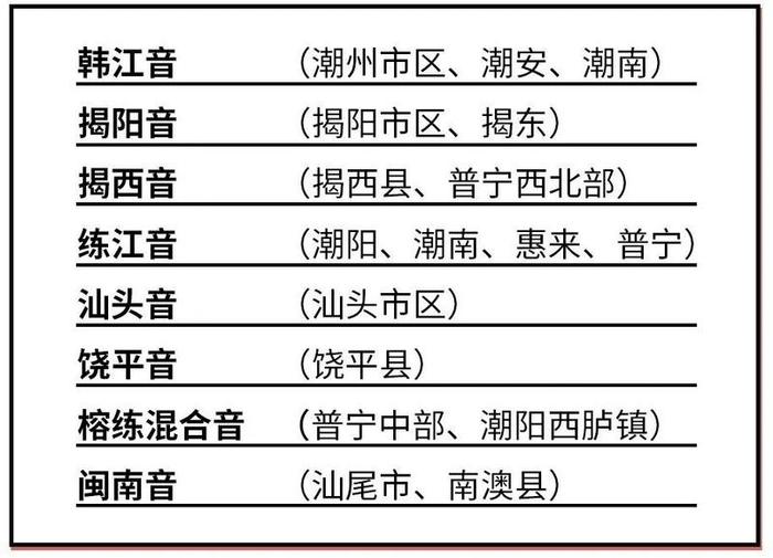 “潮汕三市要合并？”潮汕人，这次又要让人羡慕了！