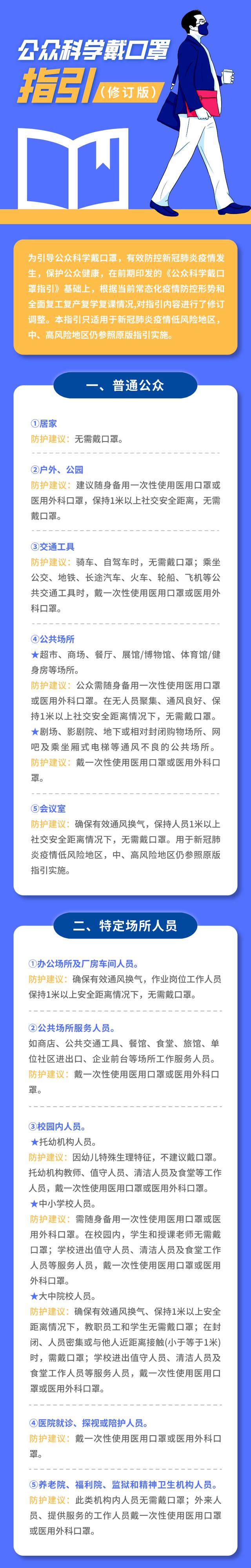 天热了，摘不摘口罩？官方指引来了！