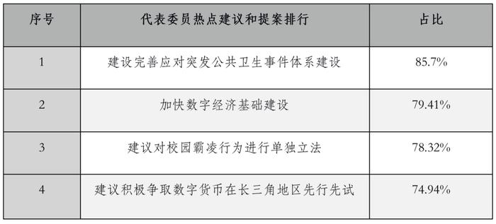 抗疫与复工：「产业互联网」成为数字经济战车？