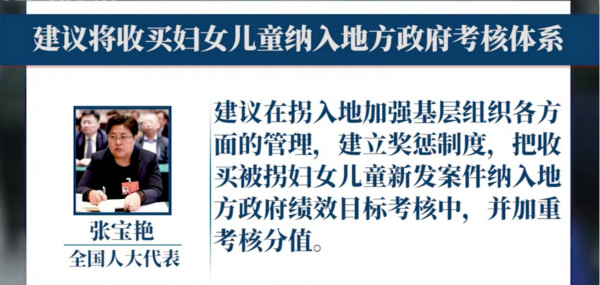  图说：张宝艳建议将收买妇女儿童纳入地方政府考核体系 网络图