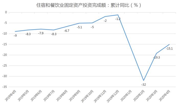 4月中国文旅产业TOP10报告·观点月度指数