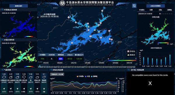 “智能哨兵”呵护一湖秀水 千岛湖水质水华预测预警系统显成效