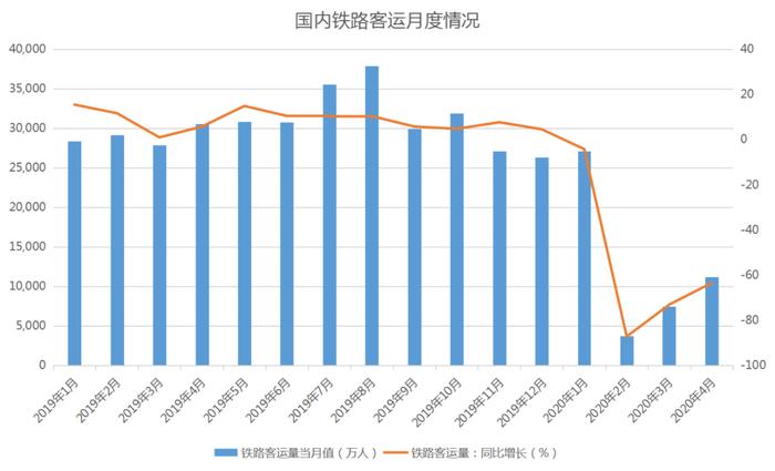 4月中国文旅产业TOP10报告·观点月度指数