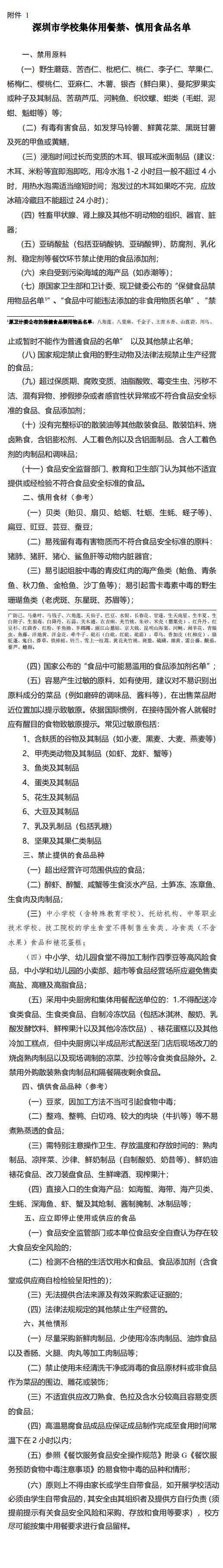 还有爸妈不知道？深圳市学校集体用餐禁用慎用食品名单！速转！