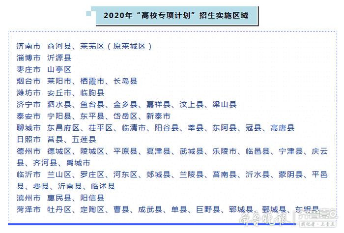 烟台3县市农村学子考全国重点大学可优惠录取