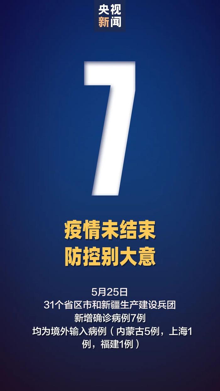 【权威发布】7！均为境外输入病例；全球确诊逼近550万，世卫组织发布最新预警