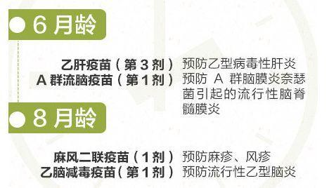 周知！蓬江区新生儿卡介苗补种需到江门市第二人民医院！